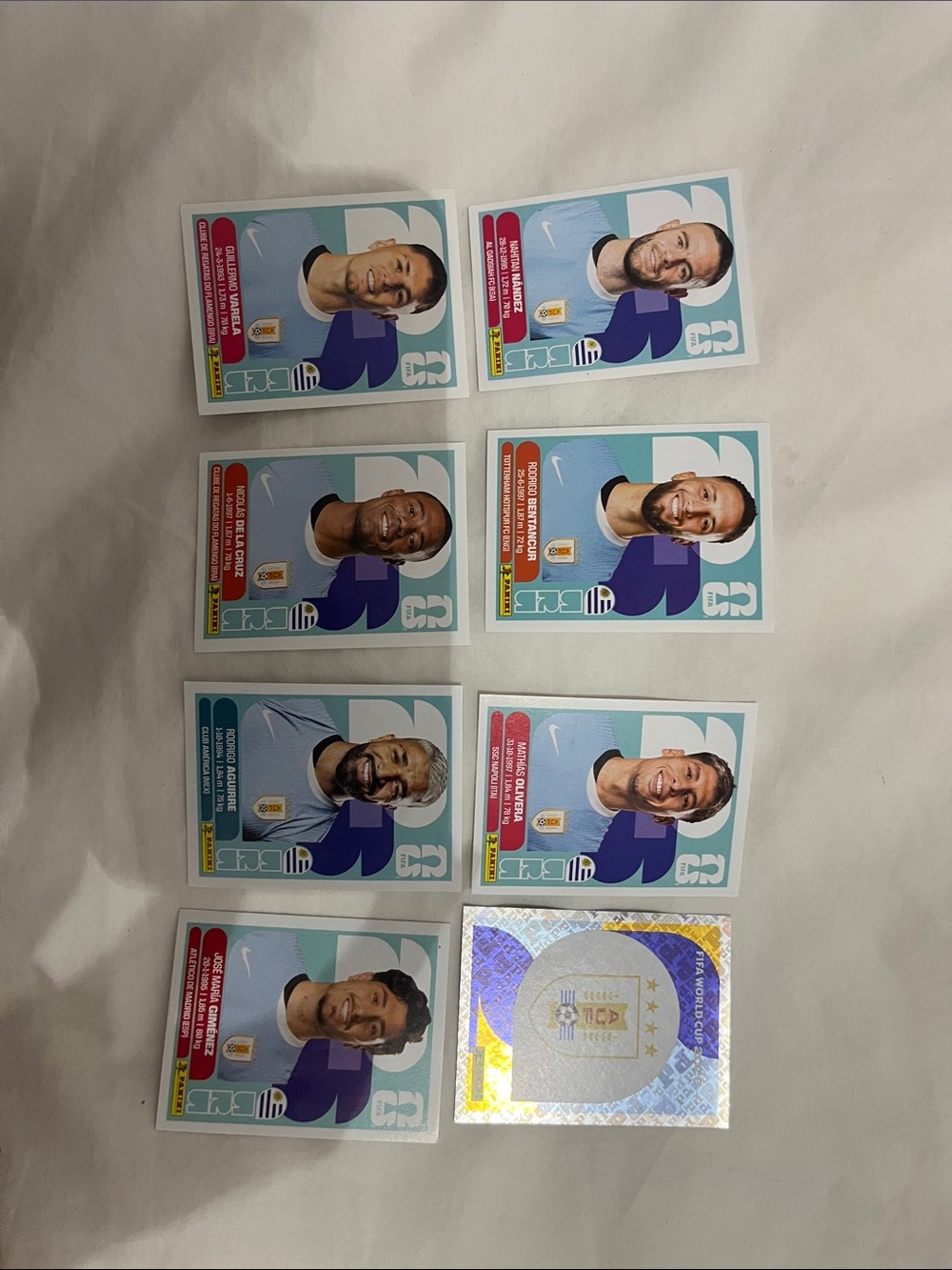Uruguay Panini Collectible Football Sticker Pack - Light Blue Players